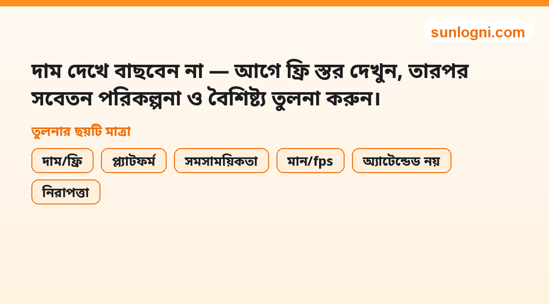 লাইভ চ্যাট নির্বাচন স্ব-পরীক্ষা প্যানেলের সবুজ/লাল আইটেমের চিত্র
