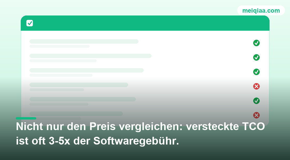 Illustration der grün/rot-Punkte der Selbstprüfungstafel zur Live-Chat-Auswahl