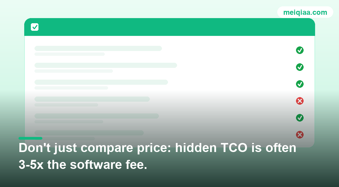 Live chat system selection self-check panel green/red items illustration