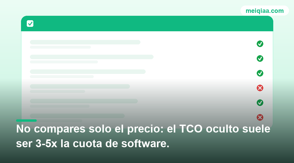 Ilustración de los elementos verde/rojo del panel de autocomprobación de selección de chat en vivo