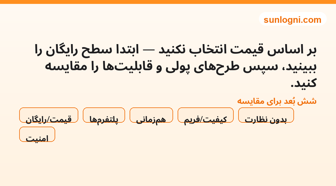 تصویر اقلام سبز/قرمز پنل خودبررسی انتخاب گفت‌وگوی زنده