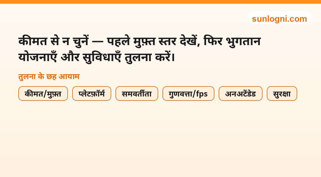 लाइव चैट चयन स्व-जाँच पैनल के हरे/लाल आइटम का चित्रण