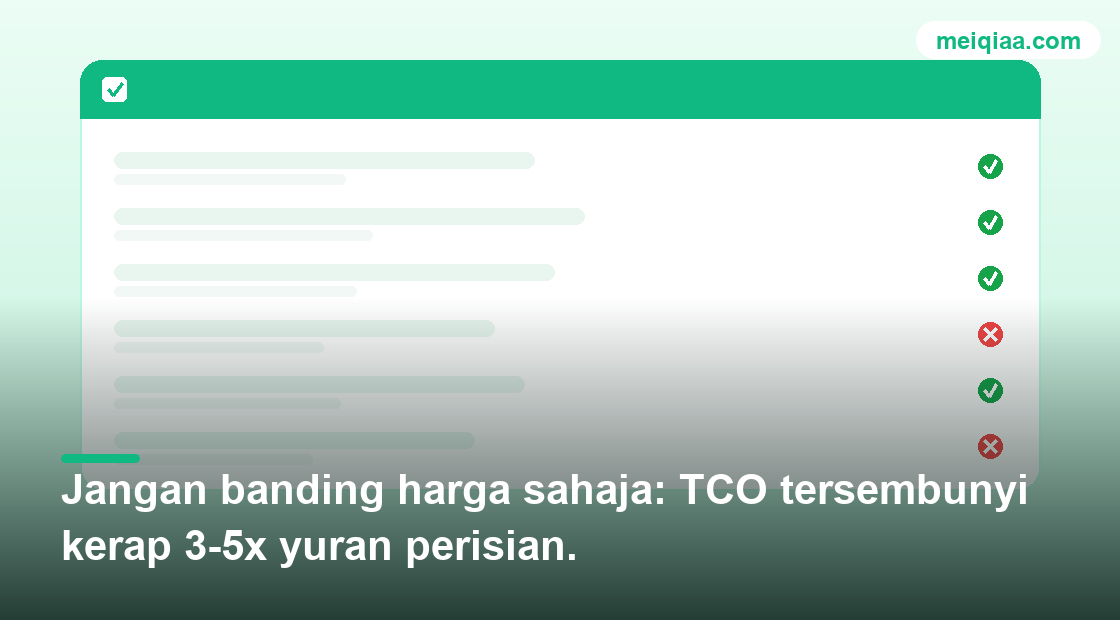 Ilustrasi item hijau/merah panel semak-kendiri pemilihan sistem sembang langsung