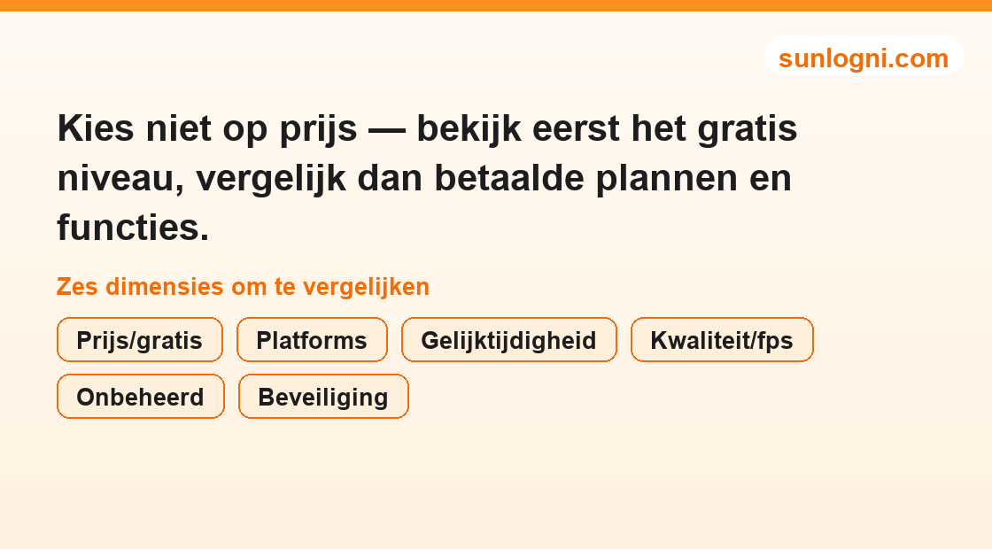 Illustratie van de groen/rode items van het zelfcontrolepaneel voor live chat-selectie
