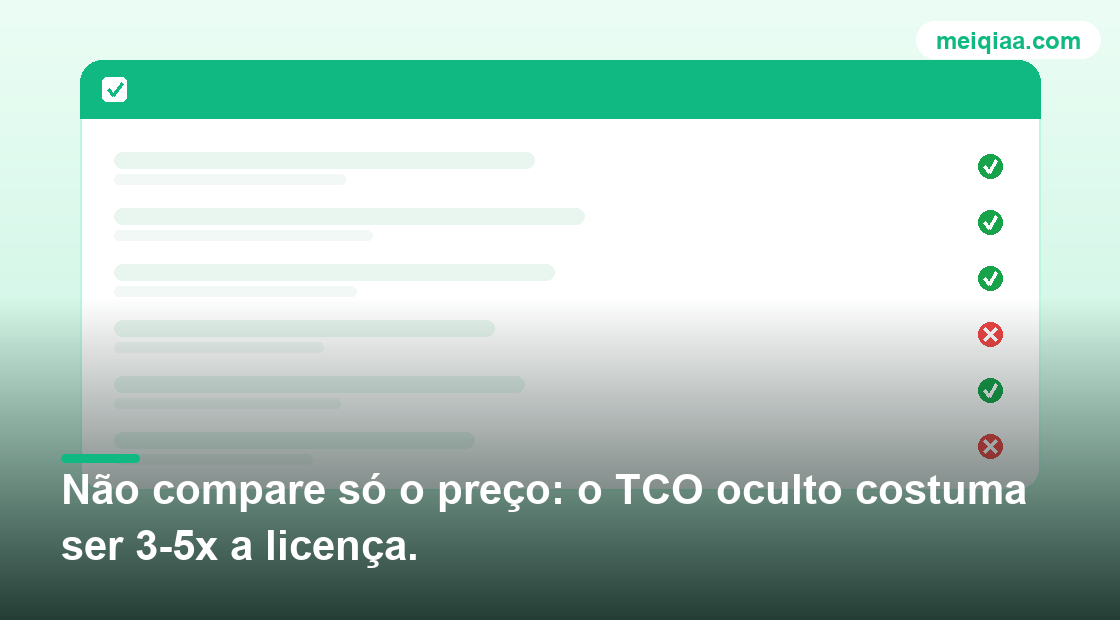 Ilustração dos itens verde/vermelho do painel de autoverificação de seleção de chat ao vivo