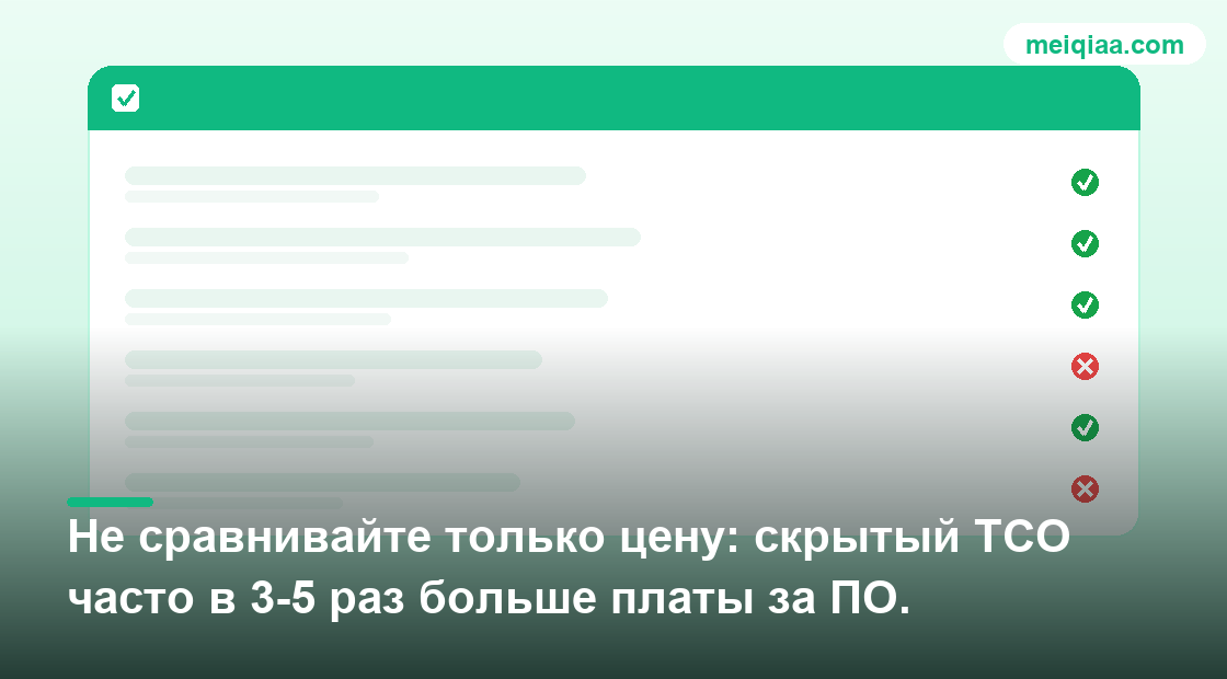 Иллюстрация зелёных/красных пунктов панели самопроверки выбора онлайн-чата
