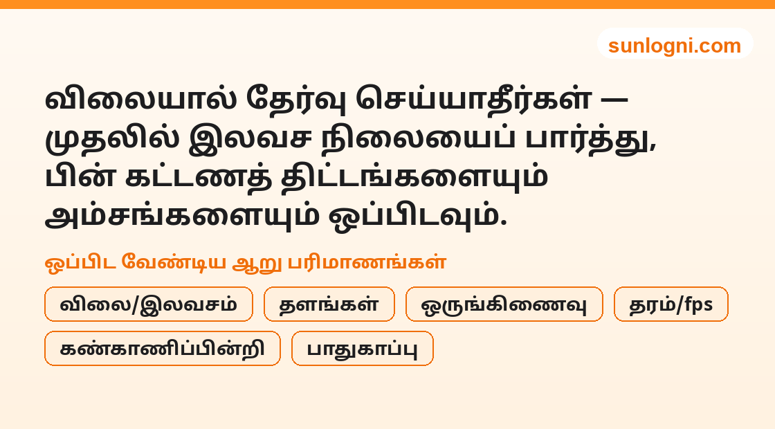 நேரடி அரட்டை தேர்வு சுய சரிபார்ப்பு பலகையின் பச்சை/சிவப்பு உருப்படிகளின் விளக்கப்படம்