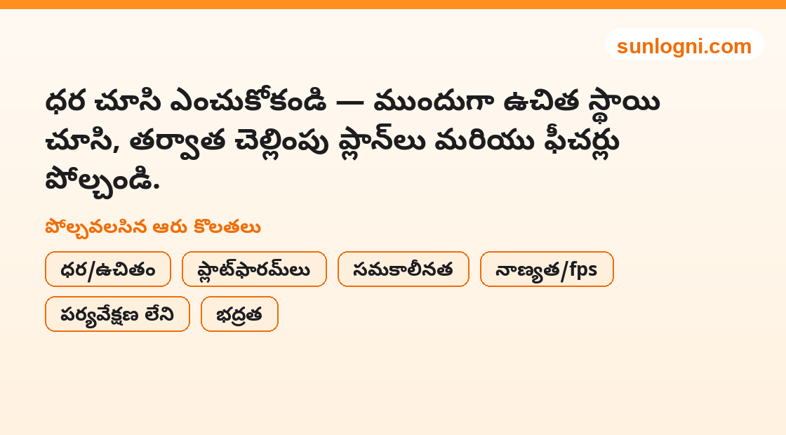 లైవ్ చాట్ ఎంపిక స్వీయ-తనిఖీ ప్యానెల్ ఆకుపచ్చ/ఎరుపు అంశాల చిత్రం