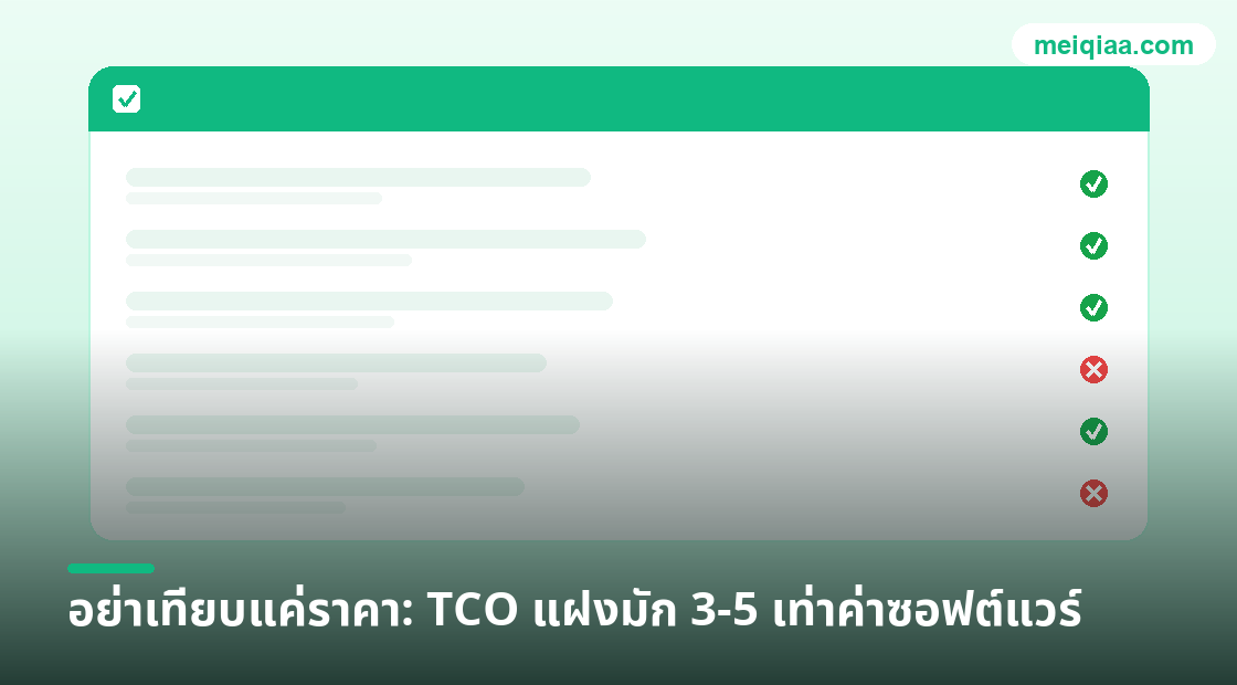 ภาพประกอบรายการเขียว/แดงของแผงตรวจสอบตนเองการเลือกระบบแชทสด