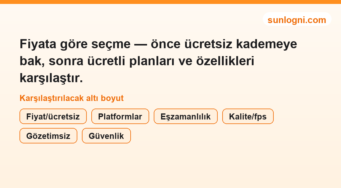 Canlı sohbet seçim öz-kontrol panelinin yeşil/kırmızı öğeleri görseli