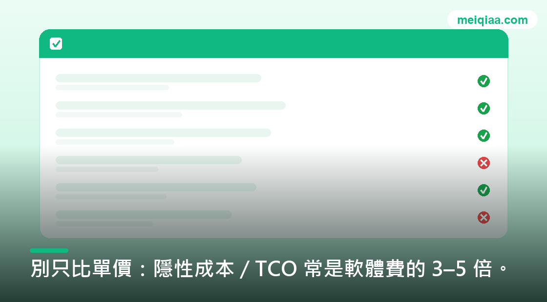 線上客服系統選型自檢面板紅綠項示意圖