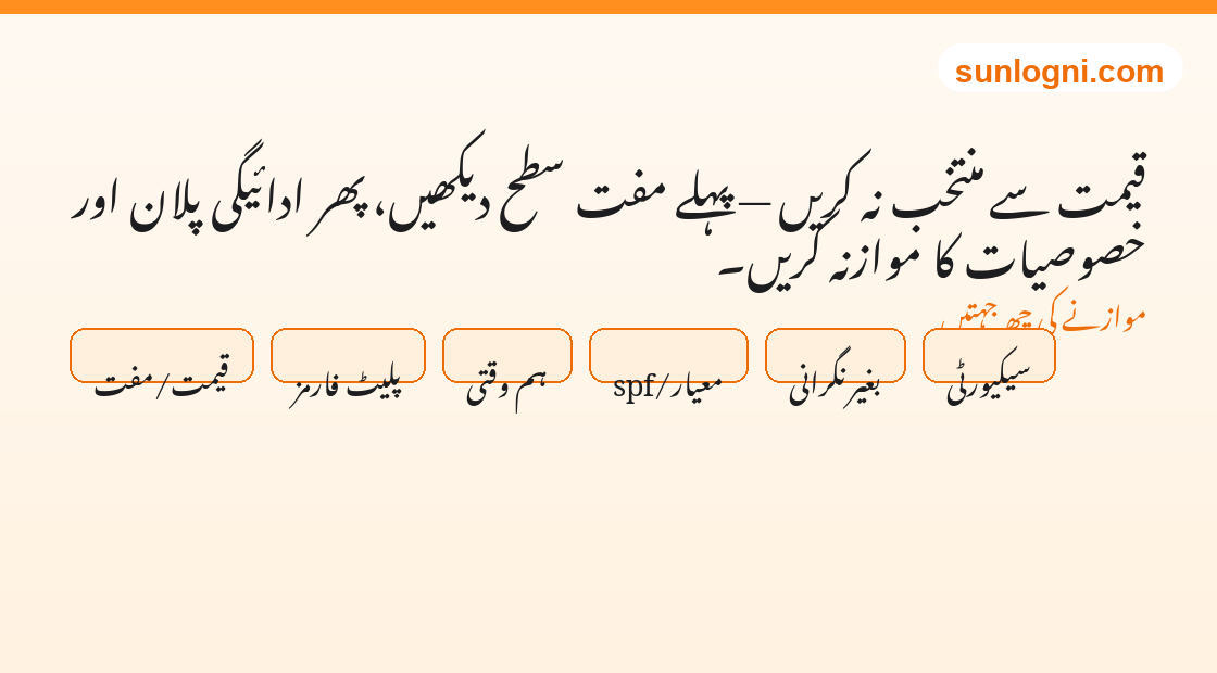 لائیو چیٹ انتخاب خود جانچ پینل کے سبز/سرخ اشیاء کی تصویر