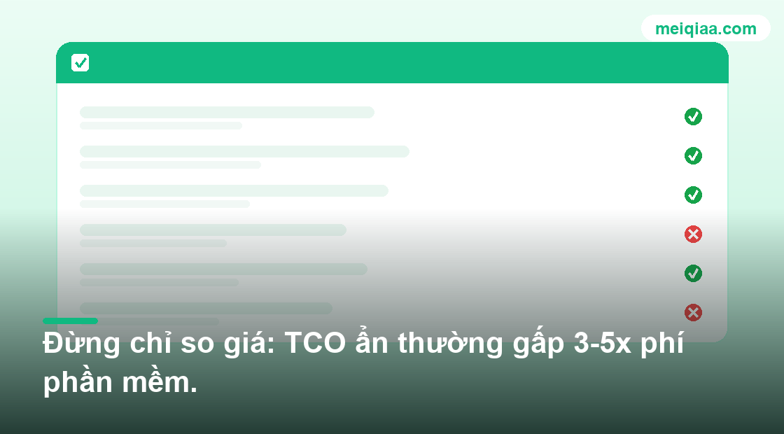 Minh họa các mục xanh/đỏ của bảng tự kiểm lựa chọn hệ thống live chat