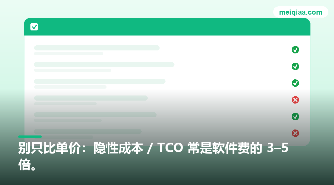 在线客服系统选型自检面板红绿项示意图