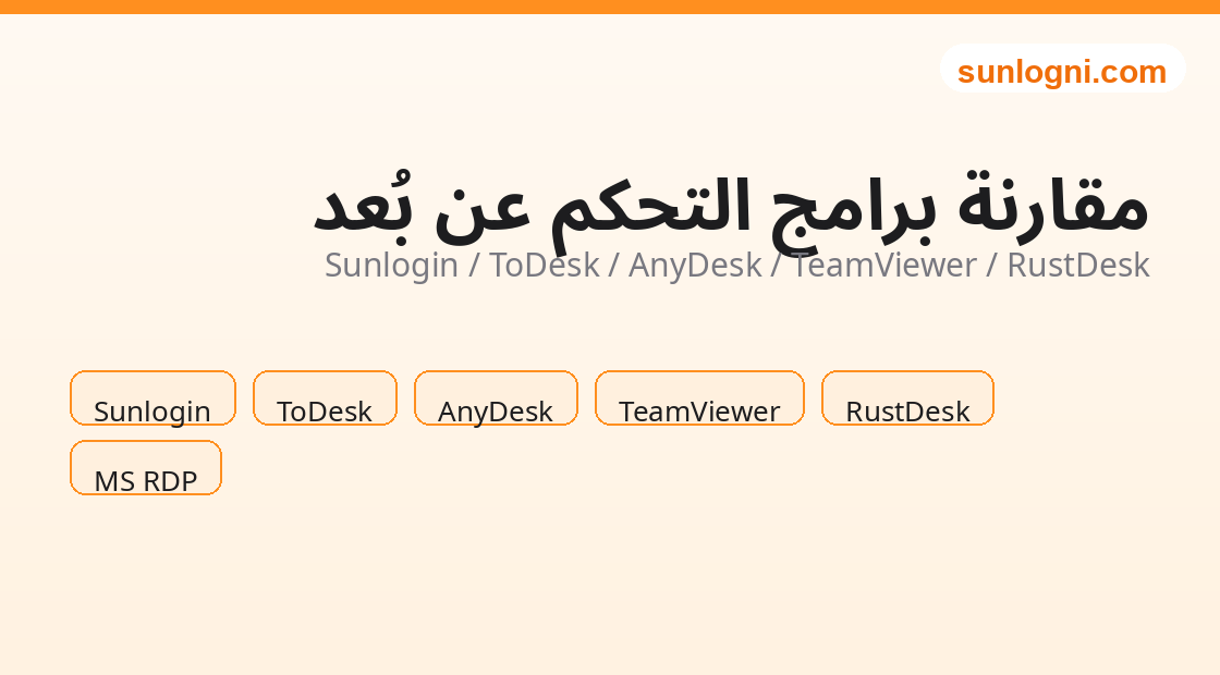 رسم توضيحي لأداة اختيار ومقارنة أنظمة الدردشة المباشرة / خدمة العملاء