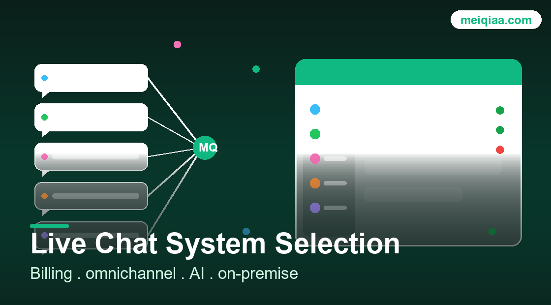 Live chat / customer service system selection and comparison lookup tool illustration