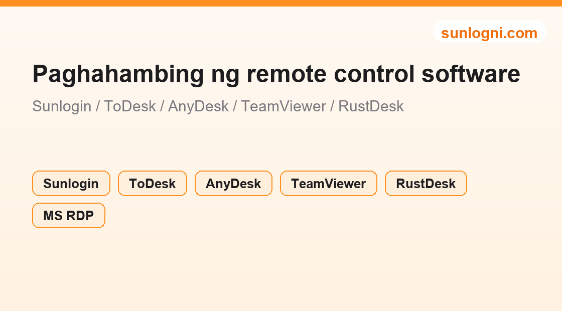 Ilustrasyon ng tool sa pagpili at paghahambing ng live chat / customer service system
