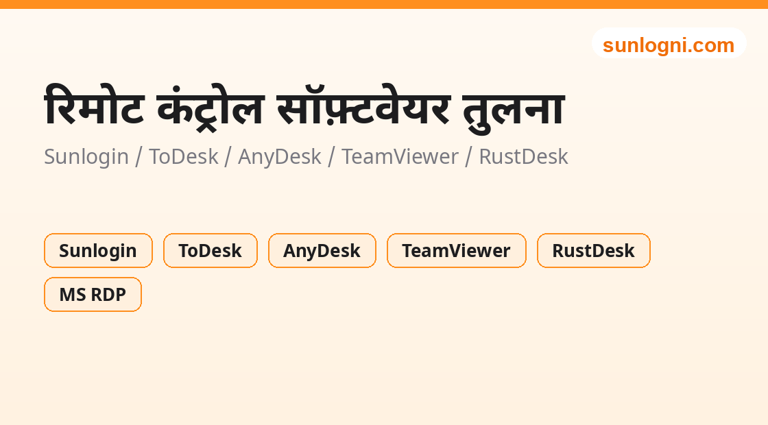 लाइव चैट / ग्राहक सेवा सिस्टम चयन और तुलना उपकरण का चित्रण
