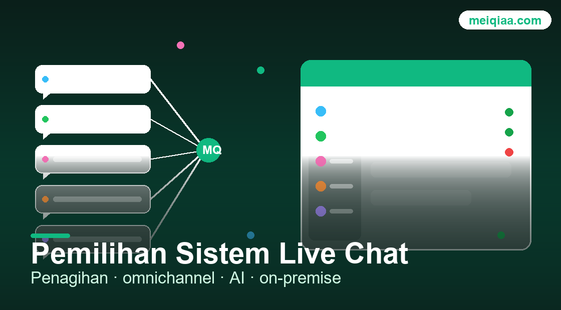 Ilustrasi alat pemilihan & perbandingan sistem live chat / layanan pelanggan