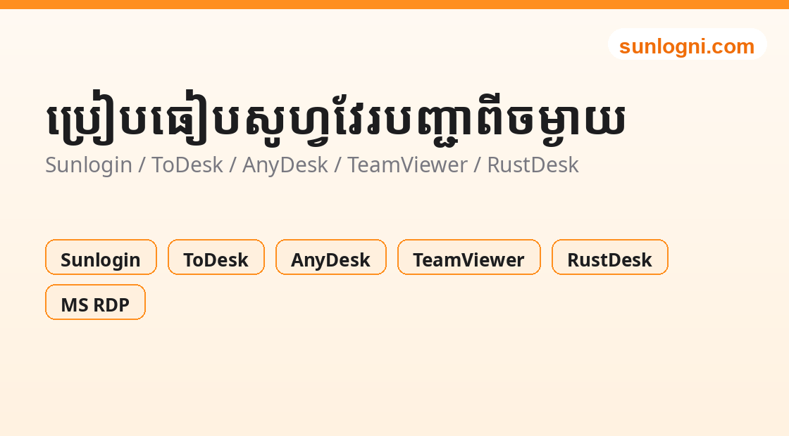 រូបភាពឧបករណ៍ជ្រើសរើស និង ប្រៀបធៀប ប្រព័ន្ធ live chat / សេវាអតិថិជន