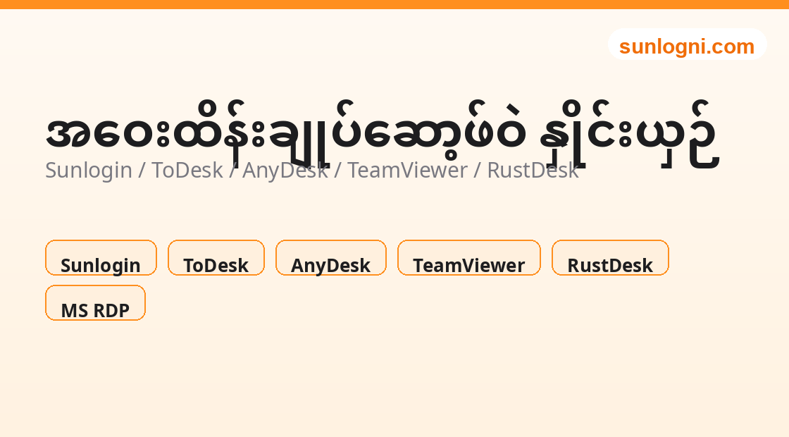 Live chat / ဖောက်သည်ဝန်ဆောင်မှု စနစ်ရွေးချယ်နှိုင်းယှဉ်ကိရိယာ သရုပ်ဖော်ပုံ