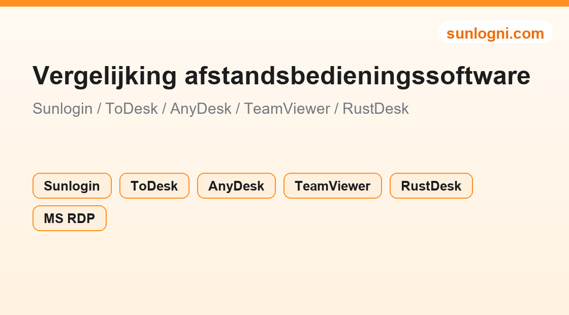 Illustratie van het selectie- en vergelijkingstool voor live chat- / klantenservicesystemen