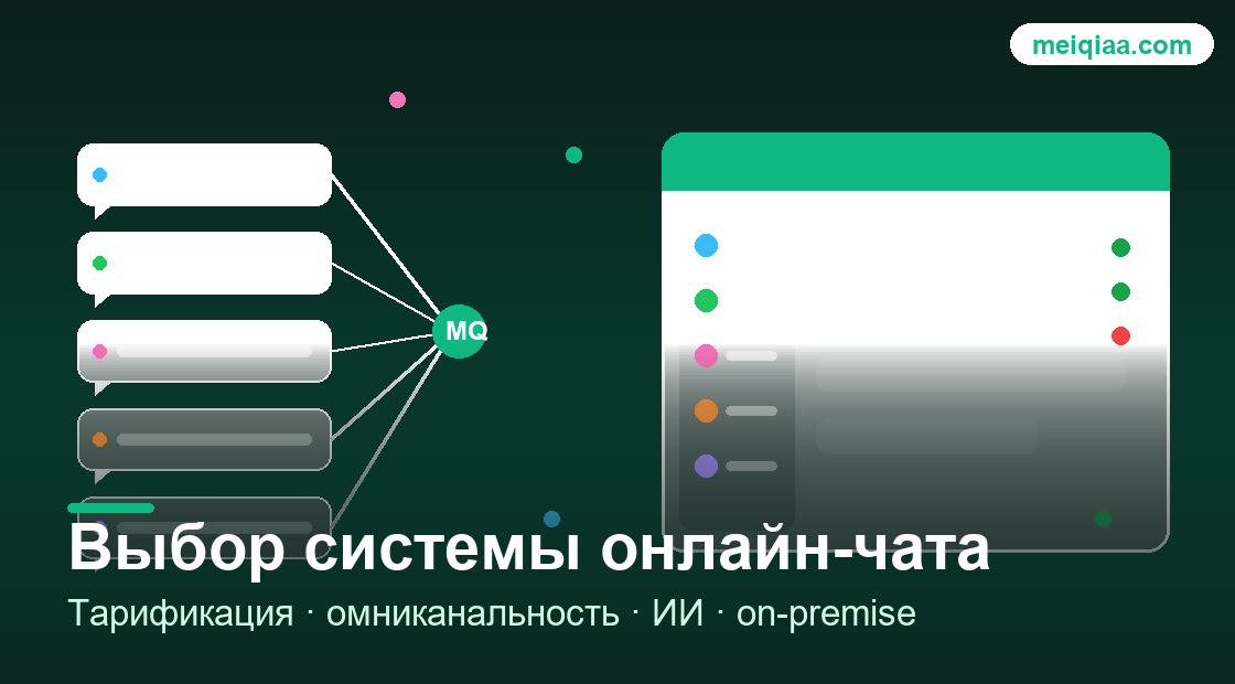 Иллюстрация инструмента выбора и сравнения систем онлайн-чата / поддержки клиентов