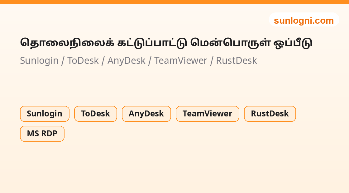 நேரடி அரட்டை / வாடிக்கையாளர் சேவை அமைப்பு தேர்வு & ஒப்பீட்டு கருவியின் விளக்கப்படம்