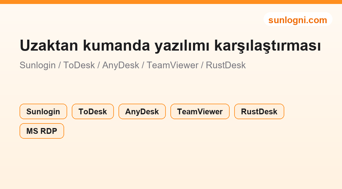Canlı sohbet / müşteri hizmetleri sistemi seçim ve karşılaştırma aracı görseli