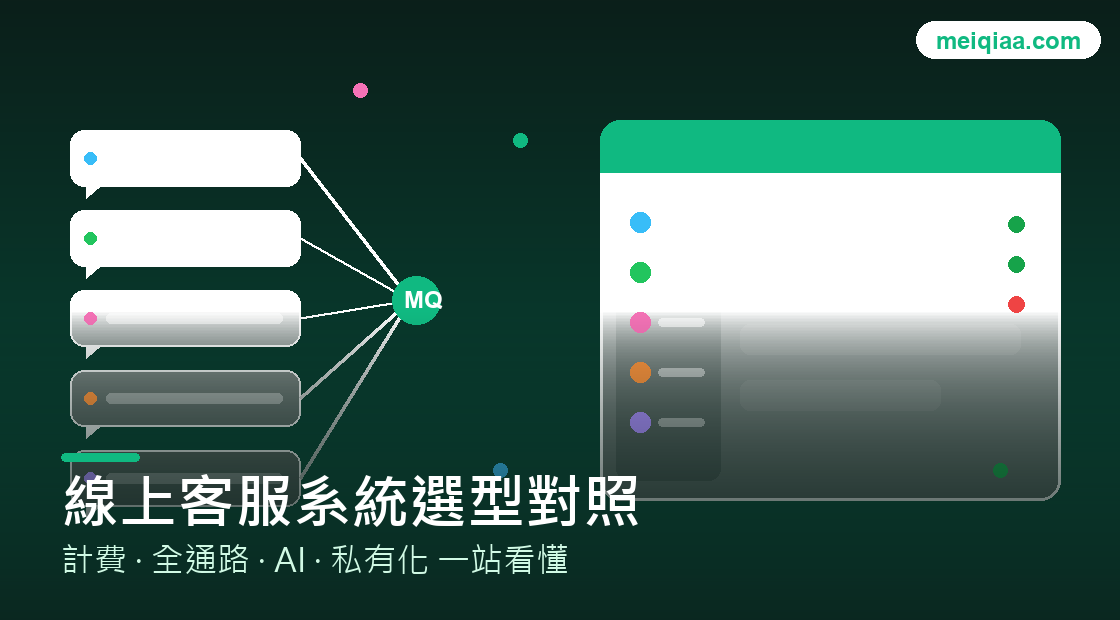 線上客服系統選型對照查詢工具示意圖