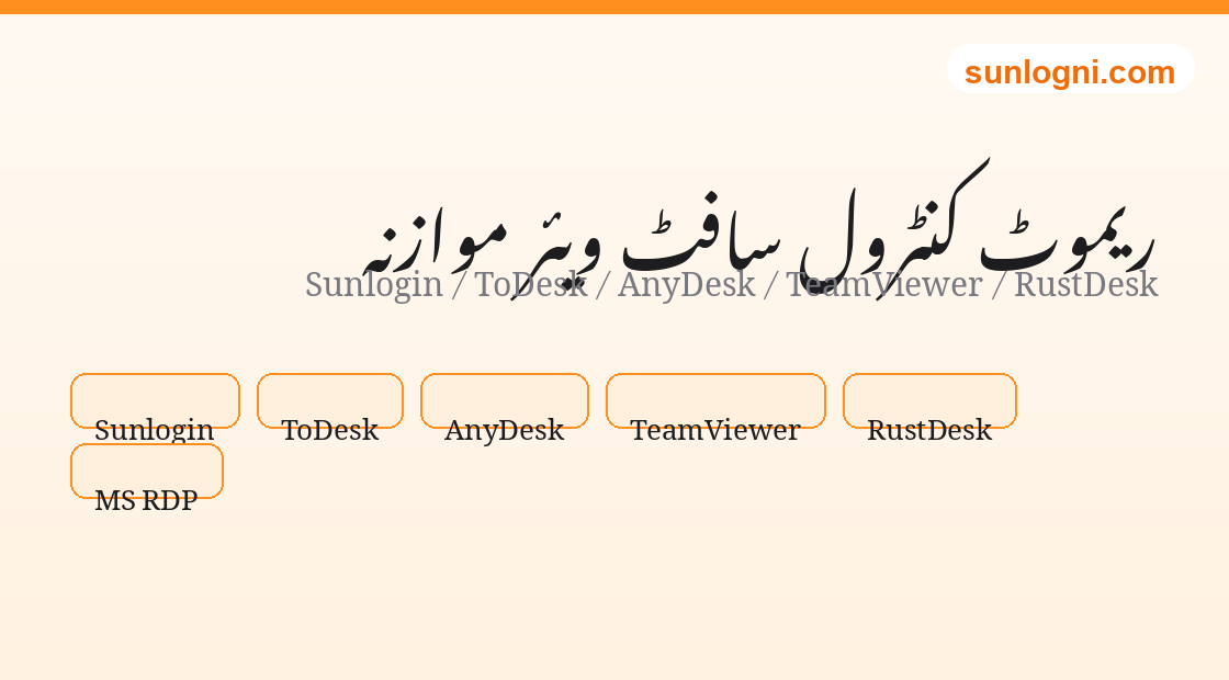 لائیو چیٹ / کسٹمر سروس سسٹم انتخاب و موازنہ ٹول کی تصویر