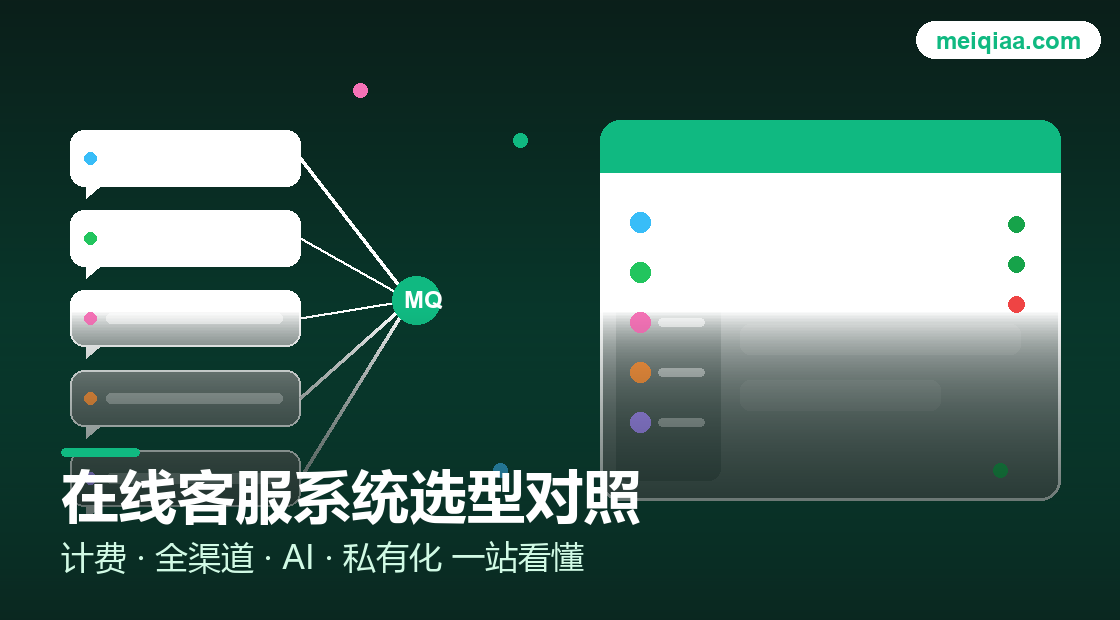 在线客服系统选型对照查询工具示意图
